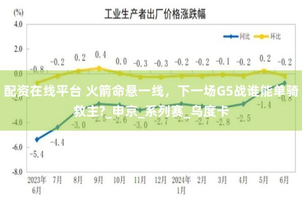 配资在线平台 火箭命悬一线，下一场G5战谁能单骑救主?_申京_系列赛_乌度卡