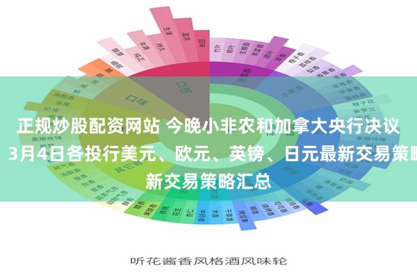 正规炒股配资网站 今晚小非农和加拿大央行决议来袭！3月4日各投行美元、欧元、英镑、日元最新交易策略汇总