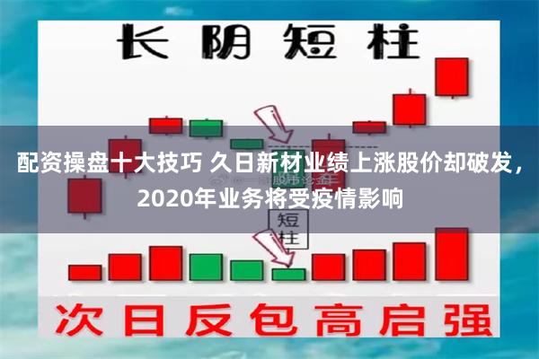 配资操盘十大技巧 久日新材业绩上涨股价却破发，2020年业务将受疫情影响