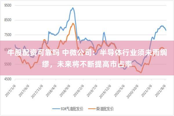 牛股配资可靠吗 中微公司：半导体行业须未雨绸缪，未来将不断提高市占率