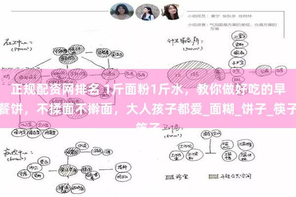 正规配资网排名 1斤面粉1斤水，教你做好吃的早餐饼，不揉面不擀面，大人孩子都爱_面糊_饼子_筷子