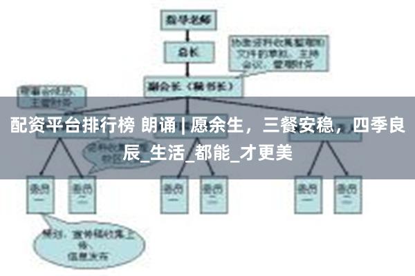 配资平台排行榜 朗诵 | 愿余生，三餐安稳，四季良辰_生活_都能_才更美